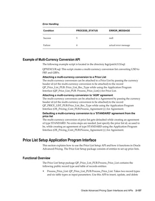Error Handling

              Condition                    PROCESS_STATUS                 ERROR_MESSAGE


              Success                      5                              null


              Failure                      4                              actual error message




Example of Multi-Currency Conversion API
             The following example script is located in the directory $qp/patch/115/sql:
             QPXEXCUR.sql: This script creates a multi-currency conversion list converting USD to
             FRF and GBPn.
             Attaching a multi-currency conversion to a Price List
             The multi-currency conversion can be attached to a Price List by passing the currency
             header id (of the multi-currency conversion to be attached) to the record
             QP_Price_List_PUB. Price_List_Rec_Type while using the Application Program
             Interface (QP_Price_List_PUB. Process_Price_List() ) for Price List.
             Attaching a multi-currency conversion to 'AGR' agreement
             The multi-currency conversion can be attached to a Agreement by passing the currency
             header id (of the multi-currency conversion to be attached) to the record
             QP_PRICE_LIST_PUB.Price_List_Rec_Type while using the Application Program
             Interface (OE_Pricing_Cont_PUB.Process_Agreement () ) for Agreement.
             Defaulting a multi-currency conversion to a 'STANDARD' agreement from the
             price list
             The multi-currency conversion of price list gets defaulted while creating an agreement
             of type STANDARD. No extra steps are needed. Just specify the price list id, as used to
             be, while creating an agreement of type STANDARD using the Application Program
             Interface (OE_Pricing_Cont_PUB.Process_Agreement () ) for Agreement.



Price List Setup Application Program Interface
             This section explains how to use the Price List Setup API and how it functions in Oracle
             Advanced Pricing. The Price List Setup package consists of entities to set up price lists.


Functional Overview
             The Price List Setup package QP_Price_List_PUB.Process_Price_List contains the
             following public record type and table of records entities:
             •   Process_Price_List: QP_Price_List_PUB.Process_Price_List: Takes two record types
                 and six table types as input parameters. Use this API to insert, update, and delete




                                                Oracle Advanced Pricing Open Interfaces and APIs    2-157
 