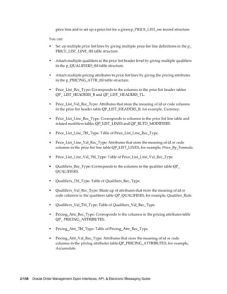 price lists and to set up a price list for a given p_PRICE_LIST_rec record structure.

                  You can:
                  •   Set up multiple price list lines by giving multiple price list line definitions in the p_
                      PRICE_LIST_LINE_tbl table structure.

                  •   Attach multiple qualifiers at the price list header level by giving multiple qualifiers
                      in the p_QUALIFIERS_tbl table structure.

                  •   Attach multiple pricing attributes to price list lines by giving the pricing attributes
                      in the p_PRICING_ATTR_tbl table structure.

                  •   Price_List_Rec_Type: Corresponds to the columns in the price list header tables
                      QP_ LIST_HEADERS_B and QP_LIST_HEADERS_TL.

                  •   Price_List_Val_Rec_Type: Attributes that store the meaning of id or code columns
                      in the price list header table QP_LIST_HEADERS_B, for example, Currency.

                  •   Price_List_Line_Rec_Type: Corresponds to columns in the price list line table and
                      related modifiers tables QP_LIST_LINES and QP_RLTD_MODIFIERS.

                  •   Price_List_Line_Tbl_Type: Table of Price_List_Line_Rec_Type.

                  •   Price_List_Line_Val_Rec_Type: Attributes that store the meaning of id or code
                      columns in the price list line table QP_LIST_LINES, for example, Price_By_Formula.

                  •   Price_List_Line_Val_Tbl_Type: Table of Price_List_Line_Val_Rec_Type.

                  •   Qualifiers_Rec_Type: Corresponds to the columns in the qualifier table QP_
                      QUALIFIERS.

                  •   Qualifiers_Tbl_Type: Table of Qualifiers_Rec_Type.

                  •   Qualifiers_Val_Rec_Type: Made up of attributes that store the meaning of id or
                      code columns in the qualifiers table QP_QUALIFIERS, for example, Qualifier_Rule.

                  •   Qualifiers_Val_Tbl_Type: Table of Qualifiers_Val_Rec_Type.

                  •   Pricing_Attr_Rec_Type: Corresponds to the columns in the pricing attributes table
                      QP_ PRICING_ATTRIBUTES.

                  •   Pricing_Attr_Tbl_Type: Table of Pricing_Attr_Rec_Type.

                  •   Pricing_Attr_Val_Rec_Type: Attributes that store the meaning of id or code
                      columns in the pricing attributes table QP_PRICING_ATTRIBUTES, for example,
                      Accumulate.




2-158    Oracle Order Management Open Interfaces, API, & Electronic Messaging Guide
 