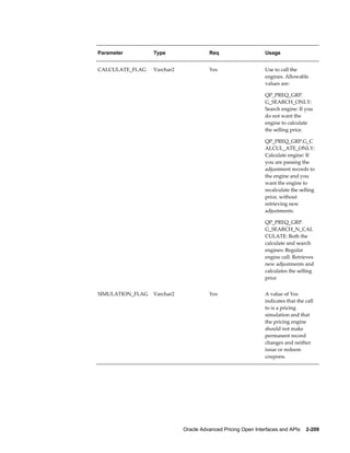 Parameter         Type                 Req                     Usage


CALCULATE_FLAG    Varchar2             Yes                     Use to call the
                                                               engines. Allowable
                                                               values are:

                                                               QP_PREQ_GRP.
                                                               G_SEARCH_ONLY:
                                                               Search engine: If you
                                                               do not want the
                                                               engine to calculate
                                                               the selling price.

                                                               QP_PREQ_GRP.G_C
                                                               ALCUL_ATE_ONLY:
                                                               Calculate engine: If
                                                               you are passing the
                                                               adjustment records to
                                                               the engine and you
                                                               want the engine to
                                                               recalculate the selling
                                                               price, without
                                                               retrieving new
                                                               adjustments.

                                                               QP_PREQ_GRP.
                                                               G_SEARCH_N_CAL
                                                               CULATE: Both the
                                                               calculate and search
                                                               engines: Regular
                                                               engine call. Retrieves
                                                               new adjustments and
                                                               calculates the selling
                                                               price


SIMULATION_FLAG   Varchar2             Yes                     A value of Yes
                                                               indicates that the call
                                                               to is a pricing
                                                               simulation and that
                                                               the pricing engine
                                                               should not make
                                                               permanent record
                                                               changes and neither
                                                               issue or redeem
                                                               coupons.




                             Oracle Advanced Pricing Open Interfaces and APIs    2-209
 