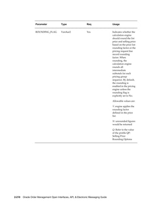 Parameter              Type                   Req                  Usage


                   ROUNDING_FLAG          Varchar2               Yes                  Indicates whether the
                                                                                      calculation engine
                                                                                      should round the list
                                                                                      price and selling price
                                                                                      based on the price list
                                                                                      rounding factor or the
                                                                                      pricing request line
                                                                                      record rounding
                                                                                      factor. When
                                                                                      rounding, the
                                                                                      calculation engine
                                                                                      rounds all
                                                                                      intermediate
                                                                                      subtotals for each
                                                                                      pricing group
                                                                                      sequence. By default,
                                                                                      the rounding is
                                                                                      enabled in the pricing
                                                                                      engine unless the
                                                                                      rounding flag is
                                                                                      explicitly set to No.

                                                                                      Allowable values are:

                                                                                      Y: engine applies the
                                                                                      rounding factor
                                                                                      defined in the price
                                                                                      list

                                                                                      N: unrounded figures
                                                                                      would be returned

                                                                                      Q: Refer to the value
                                                                                      of the profile QP:
                                                                                      Selling Price
                                                                                      Rounding Options




2-210    Oracle Order Management Open Interfaces, API, & Electronic Messaging Guide
 