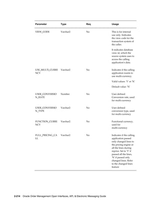 Parameter              Type                   Req                  Usage


                   VIEW_CODE              Varchar2               No                   This is for internal
                                                                                      use only. Indicates
                                                                                      the view code for the
                                                                                      transaction system of
                                                                                      the caller.

                                                                                      It indicates database
                                                                                      view id, which the
                                                                                      source system uses to
                                                                                      access the calling
                                                                                      application's data.


                   USE_MULTI_CURRE        Varchar2               No                   Indicates if the calling
                   NCY                                                                application wants to
                                                                                      use multi-currency.

                                                                                      Valid values: 'Y' or 'N'

                                                                                      Default value: 'N'


                   USER_CONVERSIO         Number                 No                   User defined
                   N_RATE                                                             Conversion rate, used
                                                                                      for multi-currency


                   USER_CONVERSIO         Varchar2               No                   User defined
                   N_TYPE                                                             conversion type, used
                                                                                      for multi-currency


                   FUNCTION_CURRE         Varchar2               No                   Functional currency,
                   NCY                                                                used for
                                                                                      multi-currency


                   FULL_PRICING_CA        Varchar2               No                   Indicates if the calling
                   LL                                                                 application passed
                                                                                      only changed lines to
                                                                                      the pricing engine or
                                                                                      all the lines during
                                                                                      reprice. Set to 'Y' if
                                                                                      passed all the lines,
                                                                                      'N' if passed only
                                                                                      changed lines. Refer
                                                                                      to the changed lines
                                                                                      feature




2-214    Oracle Order Management Open Interfaces, API, & Electronic Messaging Guide
 