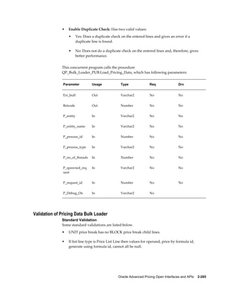 •   Enable Duplicate Check: Has two valid values:
                  •       Yes: Does a duplicate check on the entered lines and gives an error if a
                          duplicate line is found.

                  •       No: Does not do a duplicate check on the entered lines and, therefore, gives
                          better performance.


              This concurrent program calls the procedure
              QP_Bulk_Loader_PUB.Load_Pricing_Data, which has following parameters:


               Parameter            Usage             Type              Req                Drv


               Err_buff             Out               Varchar2          No                 No


               Retcode              Out               Number            No                 No


               P_entity             In                Varchar2          No                 No


               P_entity_name        In                Varchar2          No                 No


               P_process_id         In                Number            No                 No


               P_process_type       In                Varchar2          No                 No


               P_no_of_threads      In                Number            No                 No


               P_spawned_req        In                Varchar2          No                 No
               uest


               P_request_id         In                Number            No                 No


               P_Debug_On           In                Varchar2          No                  




Validation of Pricing Data Bulk Loader
              Standard Validation
              Some standard validations are listed below.
              •   UNIT price break has no BLOCK price break child lines.

              •   If list line type is Price List Line then values for operand, price by formula id,
                  generate using formula id, cannot all be null.




                                                    Oracle Advanced Pricing Open Interfaces and APIs    2-265
 