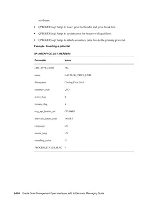 attributes.

                  •   QPBLKEX3.sql: Script to insert price list header and price break line.

                  •   QPBLKEX4.sql: Script to update price list header with qualifiers.

                  •   QPBLKEX5.sql: Script to attach secondary price lists to the primary price list.

                  Example: Inserting a price list

                  QP_INTERFACE_LIST_HEADERS

                   Parameter                  Value


                   LIST_TYPE_CODE             PRL


                   name                       CATALOG_PRICE_LIST1


                   description                Catalog Price List 1


                   currency_code              USD


                   active_flag                Y


                   process_flag               Y


                   orig_sys_header_ref        CPL00001


                   Interface_action_code      INSERT


                   Language                   US


                   source_lang                US


                   rounding_factor            -2


                   PROCESS_STATUS_FLAG        P




2-268    Oracle Order Management Open Interfaces, API, & Electronic Messaging Guide
 
