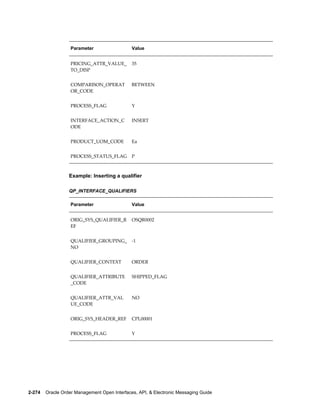 Parameter                  Value


                   PRICING_ATTR_VALUE_        35
                   TO_DISP


                   COMPARISON_OPERAT          BETWEEN
                   OR_CODE


                   PROCESS_FLAG               Y


                   INTERFACE_ACTION_C         INSERT
                   ODE


                   PRODUCT_UOM_CODE           Ea


                   PROCESS_STATUS_FLAG        P



                  Example: Inserting a qualifier

                  QP_INTERFACE_QUALIFIERS

                   Parameter                  Value


                   ORIG_SYS_QUALIFIER_R       OSQR0002
                   EF


                   QUALIFIER_GROUPING_        -1
                   NO


                   QUALIFIER_CONTEXT          ORDER


                   QUALIFIER_ATTRIBUTE        SHIPPED_FLAG
                   _CODE


                   QUALIFIER_ATTR_VAL         NO
                   UE_CODE


                   ORIG_SYS_HEADER_REF        CPL00001


                   PROCESS_FLAG               Y




2-274    Oracle Order Management Open Interfaces, API, & Electronic Messaging Guide
 
