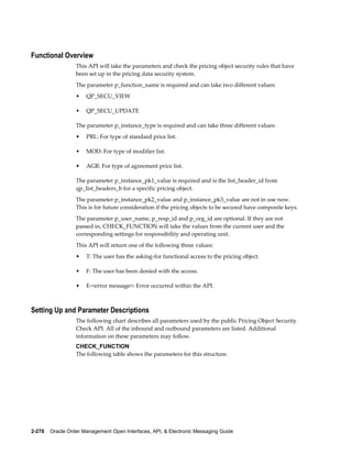 Functional Overview
                  This API will take the parameters and check the pricing object security rules that have
                  been set up in the pricing data security system.
                  The parameter p_function_name is required and can take two different values:
                  •   QP_SECU_VIEW

                  •   QP_SECU_UPDATE

                  The parameter p_instance_type is required and can take three different values:
                  •   PRL: For type of standard price list.

                  •   MOD: For type of modifier list.

                  •   AGR: For type of agreement price list.

                  The parameter p_instance_pk1_value is required and is the list_header_id from
                  qp_list_headers_b for a specific pricing object.
                  The parameter p_instance_pk2_value and p_instance_pk3_value are not in use now.
                  This is for future consideration if the pricing objects to be secured have composite keys.
                  The parameter p_user_name, p_resp_id and p_org_id are optional. If they are not
                  passed in, CHECK_FUNCTION will take the values from the current user and the
                  corresponding settings for responsibility and operating unit.
                  This API will return one of the following three values:
                  •   T: The user has the asking-for functional access to the pricing object.

                  •   F: The user has been denied with the access.

                  •   E-<error message>: Error occurred within the API.



Setting Up and Parameter Descriptions
                  The following chart describes all parameters used by the public Pricing Object Security
                  Check API. All of the inbound and outbound parameters are listed. Additional
                  information on these parameters may follow.
                  CHECK_FUNCTION
                  The following table shows the parameters for this structure.




2-276    Oracle Order Management Open Interfaces, API, & Electronic Messaging Guide
 