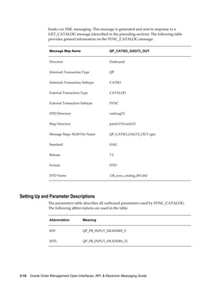 books via XML messaging. This message is generated and sent in response to a
                  GET_CATALOG message (described in the preceding section). The following table
                  provides general information on the SYNC_CATALOG message:


                   Message Map Name                       QP_CATSO_OAG72_OUT


                   Direction                              Outbound


                   (Internal) Transaction Type            QP


                   (Internal) Transaction Subtype         CATSO


                   External Transaction Type              CATALOG


                   External Transaction Subtype           SYNC


                   DTD Directory                          xml/oag72


                   Map Directory                          patch/115/xml/US


                   Message Maps XGM File Name             QP_CATSO_OAG72_OUT.xgm


                   Standard                               OAG


                   Release                                7.2


                   Format                                 DTD


                   DTD Name                               128_sync_catalog_003.dtd




Setting Up and Parameter Descriptions
                  The parameters table describes all outbound parameters used by SYNC_CATALOG.
                  The following abbreviations are used in the table:


                   Abbreviation          Meaning


                   IHV                   QP_PB_INPUT_HEADERS_V


                   IHTL                  QP_PB_INPUT_HEADERS_TL




3-18    Oracle Order Management Open Interfaces, API, & Electronic Messaging Guide
 