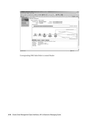 Corresponding XML Sales Order is created Header




4-16    Oracle Order Management Open Interfaces, API, & Electronic Messaging Guide
 