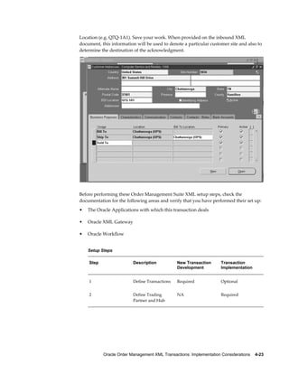 Location (e.g. Q7Q-1A1). Save your work. When provided on the inbound XML
document, this information will be used to denote a particular customer site and also to
determine the destination of the acknowledgment.




Before performing these Order Management Suite XML setup steps, check the
documentation for the following areas and verify that you have performed their set up:
•   The Oracle Applications with which this transaction deals

•   Oracle XML Gateway

•   Oracle Workflow


    Setup Steps

    Step                 Description           New Transaction       Transaction
                                               Development           Implementation


    1                    Define Transactions   Required              Optional


    2                    Define Trading        NA                    Required
                         Partner and Hub




           Oracle Order Management XML Transactions: Implementation Considerations    4-23
 