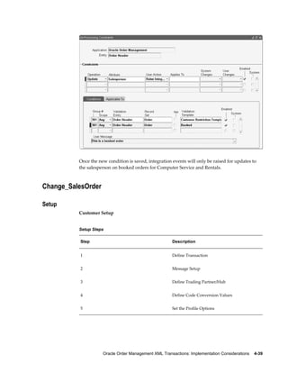 Once the new condition is saved, integration events will only be raised for updates to
          the salesperson on booked orders for Computer Service and Rentals.



Change_SalesOrder

Setup
          Customer Setup


          Setup Steps

          Step                                         Description


          1                                            Define Transaction


          2                                            Message Setup


          3                                            Define Trading Partner/Hub


          4                                            Define Code Conversion Values


          5                                            Set the Profile Options




                     Oracle Order Management XML Transactions: Implementation Considerations    4-39
 