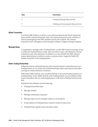 Step                                            Description


                   6                                               Loading of Message Map and DTD


                   7                                               Enabling and Consuming the Business Event




Define Transaction
                  Use Oracle XML Gateway to define a cross reference between the Oracle transaction
                  name and the external transaction name. The external transaction name will base on
                  what is meaningful per the XML standard used by the recipient. The external
                  transaction name will appear on the message envelope to support message transport.


Message Setup
                  To implement a message with a Trading Partner, use the XML Gateway message set up
                  to define the Trading Partner or hub, code conversion values, and internal to external
                  transaction name cross references. In addition, you may identify the XML Gateway
                  system administrator to notify for system or process errors. Assign the Notify PO
                  Update transaction to the trading partner.


Define Trading Partner/Hub
                  E-Business may be conducted directly with a business partner commonly known as a
                  Trading Partner or via a hub such as Oracle Exchange where many buyers and sellers
                  converge to conduct electronic commerce.
                  With Oracle XML Gateway, you can define the hub or the actual business partner as a
                  Trading Partner. If you define the hub as the Trading Partner, you can identify all the
                  buyers and sellers who are conducting business on the hub as Trading Partners to the
                  hub.
                  Included in this definition are the following:
                  •    Trading Partner/Hub name

                  •    Message enabled

                  •    Message confirmation requested

                  •    Message map to use for message creation or consumption

                  •    E-mail address of Trading Partner contact to notify for data errors

                  •    Trading Partner specific code conversion values




4-40    Oracle Order Management Open Interfaces, API, & Electronic Messaging Guide
 