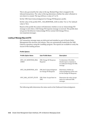 This is also governed by the value in the tag <Booked Flag> that is mapped in the
                  inbound transactions. The value in this tag determines whether the order is Booked or
                  not when it is created. The tag will have a value of Y or N.
                  Set the 'OM: Send Acknowledgment for Change PO Response' profile.
                  Set the value of the profile ONT_ 3A8_RESPONSE_ACK to either 'Yes' or 'No' (default
                  value is 'No').
                  Based on this profile the system will determine whether or not an Acknowledge PO
                  message is sent when a 3A8 Change PO response message is received. This profile does
                  not govern the behavior Acknowledge PO for normal 3A8 Change PO (i.e.
                  non-response) messages.


Loading of Message Map and DTD
                  3A7 transaction message maps are delivered and installed as part of Oracle Order
                  Management file structure and schema. They are automatically loaded into the XML
                  Gateway repository using the LoadMap program. The reports are available to verify the
                  success of the loading process.


                  Profile Options

                   Profile Option Name           User Profile Name              Description


                   ONT_3A7_RESPONSE_REQ          OM: Change SO Response         To determine if the Seller
                   UIRED                         Required                       should expect a response to
                                                                                an outbound Change SO XML
                                                                                message


                   ONT_3A8_RESPONSE_ACK          OM: Send Acknowledgment        Determines whether an
                                                 for Change PO Response         Acknowledgment will be sent
                                                                                for the Change PO Response


                   ONT_XML_ACCEPT_STATE          OM: Order Accept State for     Determines the order Accept
                                                 XML                            status for outbound XML
                                                                                messages



                  The following table determines the status send on the Outbound Acknowledgment.




4-42    Oracle Order Management Open Interfaces, API, & Electronic Messaging Guide
 