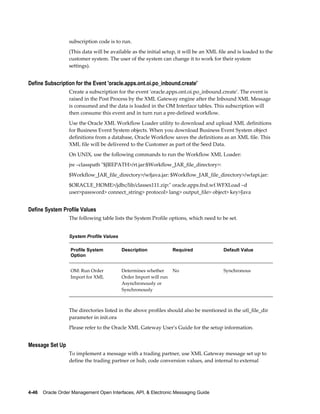 subscription code is to run.
                  (This data will be available as the initial setup, it will be an XML file and is loaded to the
                  customer system. The user of the system can change it to work for their system
                  settings).


Define Subscription for the Event 'oracle.apps.ont.oi.po_inbound.create'
                  Create a subscription for the event 'oracle.apps.ont.oi.po_inbound.create'. The event is
                  raised in the Post Process by the XML Gateway engine after the Inbound XML Message
                  is consumed and the data is loaded in the OM Interface tables. This subscription will
                  then consume this event and in turn run a pre-defined workflow.
                  Use the Oracle XML Workflow Loader utility to download and upload XML definitions
                  for Business Event System objects. When you download Business Event System object
                  definitions from a database, Oracle Workflow saves the definitions as an XML file. This
                  XML file will be delivered to the Customer as part of the Seed Data.
                  On UNIX, use the following commands to run the Workflow XML Loader:
                  jre –classpath "$JREPATH>/rt.jar:$Workflow_JAR_file_directory>:
                  $Workflow_JAR_file_directory>/wfjava.jar: $Workflow_JAR_file_directory>/wfapi.jar:
                  $ORACLE_HOME>/jdbc/lib/classes111.zip:" oracle.apps.fnd.wf.WFXLoad –d
                  user>password> connect_string> protocol> lang> output_file> object> key>Java


Define System Profile Values
                  The following table lists the System Profile options, which need to be set.


                  System Profile Values

                   Profile System         Description             Required               Default Value
                   Option


                   OM: Run Order          Determines whether      No                     Synchronous
                   Import for XML         Order Import will run
                                          Asynchronously or
                                          Synchronously



                  The directories listed in the above profiles should also be mentioned in the utl_file_dir
                  parameter in init.ora
                  Please refer to the Oracle XML Gateway User's Guide for the setup information.


Message Set Up
                  To implement a message with a trading partner, use XML Gateway message set up to
                  define the trading partner or hub, code conversion values, and internal to external




4-46    Oracle Order Management Open Interfaces, API, & Electronic Messaging Guide
 