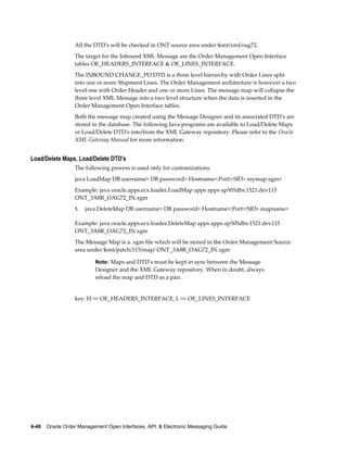 All the DTD's will be checked in ONT source area under $ont/xml/oag72.
                  The target for the Inbound XML Message are the Order Management Open Interface
                  tables OE_HEADERS_INTERFACE & OE_LINES_INTERFACE.
                  The INBOUND CHANGE_PO DTD is a three level hierarchy with Order Lines split
                  into one or more Shipment Lines. The Order Management architecture is however a two
                  level one with Order Header and one or more Lines. The message map will collapse the
                  three level XML Message into a two level structure when the data is inserted in the
                  Order Management Open Interface tables.
                  Both the message map created using the Message Designer and its associated DTD's are
                  stored in the database. The following Java programs are available to Load/Delete Maps
                  or Load/Delete DTD's into/from the XML Gateway repository. Please refer to the Oracle
                  XML Gateway Manual for more information.


Load/Delete Maps, Load/Delete DTD's
                  The following process is used only for customizations.
                  java LoadMap DB username> DB password> Hostname>:Port>:SID> mymap.xgm>
                  Example: java oracle.apps.ecx.loader.LoadMap apps apps ap505dbs:1521:dev115
                  ONT_3A8R_OAG72_IN.xgm
                  1.   java DeleteMap DB username> DB password> Hostname>:Port>:SID> mapname>

                  Example: java oracle.apps.ecx.loader.DeleteMap apps apps ap505dbs:1521:dev115
                  ONT_3A8R_OAG72_IN.xgm
                  The Message Map is a .xgm file which will be stored in the Order Management Source
                  area under $ont/patch/115/map/ ONT_3A8R_OAG72_IN.xgm

                          Note: Maps and DTD's must be kept in sync between the Message
                          Designer and the XML Gateway repository. When in doubt, always
                          reload the map and DTD as a pair.


                  key: H => OE_HEADERS_INTERFACE, L => OE_LINES_INTERFACE




4-48    Oracle Order Management Open Interfaces, API, & Electronic Messaging Guide
 