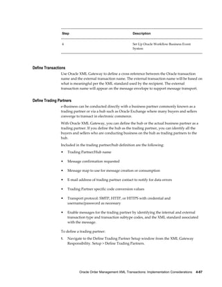 Step                                          Description


                 4                                             Set Up Oracle Workflow Business Event
                                                               System




Define Transactions
                Use Oracle XML Gateway to define a cross reference between the Oracle transaction
                name and the external transaction name. The external transaction name will be based on
                what is meaningful per the XML standard used by the recipient. The external
                transaction name will appear on the message envelope to support message transport.


Define Trading Partners
                e-Business can be conducted directly with a business partner commonly known as a
                trading partner or via a hub such as Oracle Exchange where many buyers and sellers
                converge to transact in electronic commerce.
                With Oracle XML Gateway, you can define the hub or the actual business partner as a
                trading partner. If you define the hub as the trading partner, you can identify all the
                buyers and sellers who are conducting business on the hub as trading partners to the
                hub.
                Included in the trading partner/hub definition are the following:
                •     Trading Partner/Hub name

                •     Message confirmation requested

                •     Message map to use for message creation or consumption

                •     E-mail address of trading partner contact to notify for data errors

                •     Trading Partner specific code conversion values

                •     Transport protocol: SMTP, HTTP, or HTTPS with credential and
                      username/password as necessary

                •     Enable messages for the trading partner by identifying the internal and external
                      transaction type and transaction subtype codes, and the XML standard associated
                      with the message.

                To define a trading partner:
                1.    Navigate to the Define Trading Partner Setup window from the XML Gateway
                      Responsibility. Setup > Define Trading Partners.




                             Oracle Order Management XML Transactions: Implementation Considerations    4-87
 