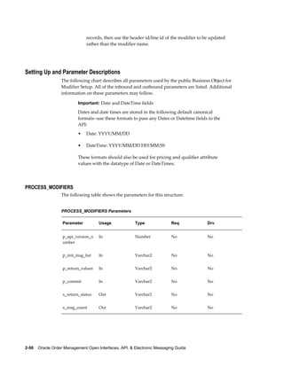 records, then use the header id/line id of the modifier to be updated
                               rather than the modifier name.




Setting Up and Parameter Descriptions
                  The following chart describes all parameters used by the public Business Object for
                  Modifier Setup. All of the inbound and outbound parameters are listed. Additional
                  information on these parameters may follow.

                           Important: Date and DateTime fields

                           Dates and date times are stored in the following default canonical
                           formats--use these formats to pass any Dates or Datetime fields to the
                           API:
                           •   Date: YYYY/MM/DD

                           •   DateTime: YYYY/MM/DD HH:MM:SS

                           These formats should also be used for pricing and qualifier attribute
                           values with the datatype of Date or DateTimes.




PROCESS_MODIFIERS
                  The following table shows the parameters for this structure.


                  PROCESS_MODIFIERS Parameters

                   Parameter         Usage              Type              Req              Drv


                   p_api_version_n   In                 Number            No               No
                   umber


                   p_init_msg_list   In                 Varchar2          No               No


                   p_return_values   In                 Varchar2          No               No


                   p_commit          In                 Varchar2          No               No


                   x_return_status   Out                Varchar2          No               No


                   x_msg_count       Out                Varchar2          No               No




2-50    Oracle Order Management Open Interfaces, API, & Electronic Messaging Guide
 