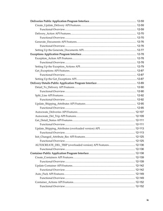 Deliveries Public Application Program Interface................................................................ 12-59
     Create_Update_Delivery API Features............................................................................ 12-59
          Functional Overview................................................................................................. 12-59
     Delivery_Action API Features......................................................................................... 12-70
          Functional Overview................................................................................................. 12-70
     Generate_Documents API Features................................................................................. 12-76
          Functional Overview................................................................................................. 12-76
     Setting Up the Generate_Documents API........................................................................ 12-77
Exceptions Application Program Interface........................................................................... 12-78
     Exception_Action API Features....................................................................................... 12-78
          Functional Overview................................................................................................. 12-78
     Setting Up the Exception_Actions API............................................................................ 12-79
     Get_Exceptions API Features........................................................................................... 12-87
          Functional Overview................................................................................................. 12-87
     Setting Up the Get_Exceptions API..................................................................................12-87
Delivery Details Public Application Program Interface...................................................... 12-89
     Detail_To_Delivery API Features.................................................................................... 12-90
          Functional Overview................................................................................................. 12-90
     Split_Line API Features................................................................................................... 12-92
          Functional Overview................................................................................................. 12-92
     Update_Shipping_Attributes API Features..................................................................... 12-95
          Functional Overview................................................................................................. 12-95
     Autocreate_Deliveries API Features.............................................................................. 12-107
     Autocreate_Del_Trip API Features................................................................................ 12-109
     Get_Detail_Status API Features..................................................................................... 12-111
          Functional Overview............................................................................................... 12-111
     Update_Shipping_Attributes (overloaded version) API................................................ 12-113
          Functional Overview............................................................................................... 12-113
     Init_Changed_Attribute_Rec API Features.................................................................... 12-125
          Functional Overview............................................................................................... 12-125
     AUTOCREATE_DEL_TRIP (overloaded version) API Features.................................... 12-136
          Functional Overview............................................................................................... 12-136
Container Public Application Program Interface............................................................... 12-138
     Create_Containers API Features.................................................................................... 12-139
          Functional Overview............................................................................................... 12-139
     Update Container API Features..................................................................................... 12-142
          Functional Overview............................................................................................... 12-142
     Auto_Pack API Features................................................................................................ 12-149
          Functional Overview............................................................................................... 12-149
     Container_Actions API Features.................................................................................... 12-152
          Functional Overview............................................................................................... 12-152




                                                                                                                                            ix
 