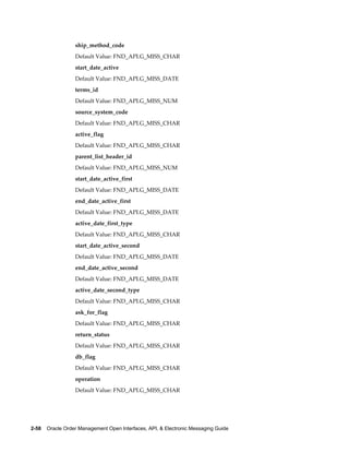 ship_method_code
                  Default Value: FND_API.G_MISS_CHAR
                  start_date_active
                  Default Value: FND_API.G_MISS_DATE
                  terms_id
                  Default Value: FND_API.G_MISS_NUM
                  source_system_code
                  Default Value: FND_API.G_MISS_CHAR
                  active_flag
                  Default Value: FND_API.G_MISS_CHAR
                  parent_list_header_id
                  Default Value: FND_API.G_MISS_NUM
                  start_date_active_first
                  Default Value: FND_API.G_MISS_DATE
                  end_date_active_first
                  Default Value: FND_API.G_MISS_DATE
                  active_date_first_type
                  Default Value: FND_API.G_MISS_CHAR
                  start_date_active_second
                  Default Value: FND_API.G_MISS_DATE
                  end_date_active_second
                  Default Value: FND_API.G_MISS_DATE
                  active_date_second_type
                  Default Value: FND_API.G_MISS_CHAR
                  ask_for_flag
                  Default Value: FND_API.G_MISS_CHAR
                  return_status
                  Default Value: FND_API.G_MISS_CHAR
                  db_flag
                  Default Value: FND_API.G_MISS_CHAR
                  operation
                  Default Value: FND_API.G_MISS_CHAR




2-58    Oracle Order Management Open Interfaces, API, & Electronic Messaging Guide
 