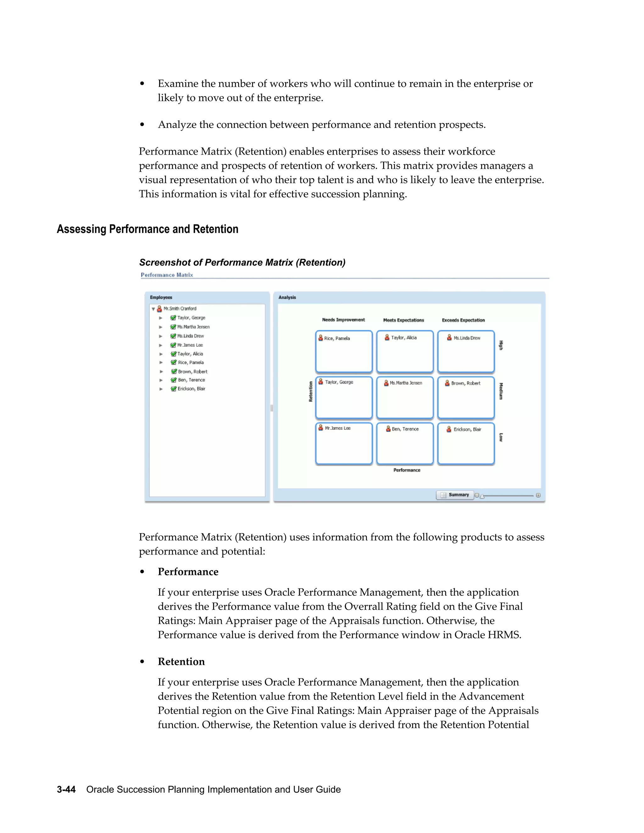 3-44    Oracle Succession Planning Implementation and User Guide
• Examine the number of workers who will continue to remain in the enterprise or
likely to move out of the enterprise.
• Analyze the connection between performance and retention prospects.
Performance Matrix (Retention) enables enterprises to assess their workforce
performance and prospects of retention of workers. This matrix provides managers a
visual representation of who their top talent is and who is likely to leave the enterprise.
This information is vital for effective succession planning.
Assessing Performance and Retention
Screenshot of Performance Matrix (Retention)
Performance Matrix (Retention) uses information from the following products to assess
performance and potential:
• Performance
If your enterprise uses Oracle Performance Management, then the application
derives the Performance value from the Overrall Rating field on the Give Final
Ratings: Main Appraiser page of the Appraisals function. Otherwise, the
Performance value is derived from the Performance window in Oracle HRMS.
• Retention
If your enterprise uses Oracle Performance Management, then the application
derives the Retention value from the Retention Level field in the Advancement
Potential region on the Give Final Ratings: Main Appraiser page of the Appraisals
function. Otherwise, the Retention value is derived from the Retention Potential
 