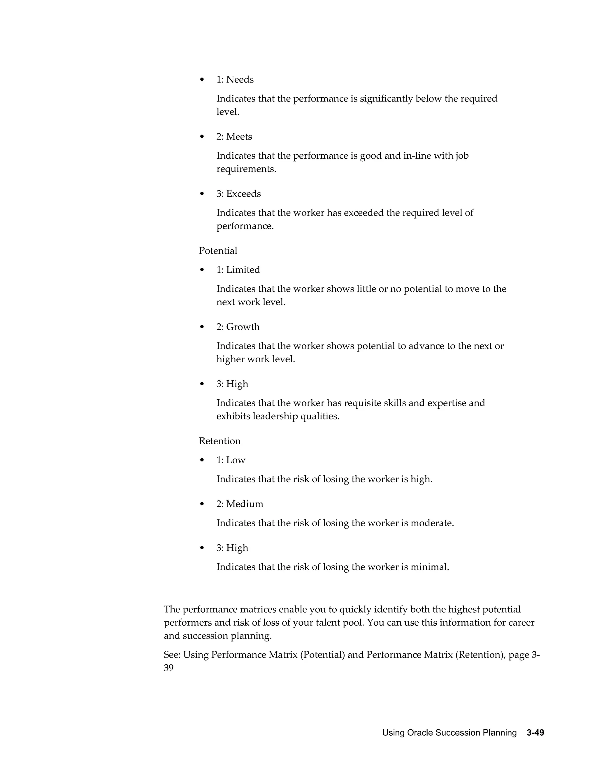 Using Oracle Succession Planning    3-49
• 1: Needs
Indicates that the performance is significantly below the required
level.
• 2: Meets
Indicates that the performance is good and in-line with job
requirements.
• 3: Exceeds
Indicates that the worker has exceeded the required level of
performance.
Potential
• 1: Limited
Indicates that the worker shows little or no potential to move to the
next work level.
• 2: Growth
Indicates that the worker shows potential to advance to the next or
higher work level.
• 3: High
Indicates that the worker has requisite skills and expertise and
exhibits leadership qualities.
Retention
• 1: Low
Indicates that the risk of losing the worker is high.
• 2: Medium
Indicates that the risk of losing the worker is moderate.
• 3: High
Indicates that the risk of losing the worker is minimal.
The performance matrices enable you to quickly identify both the highest potential
performers and risk of loss of your talent pool. You can use this information for career
and succession planning.
See: Using Performance Matrix (Potential) and Performance Matrix (Retention), page 3-
39
 