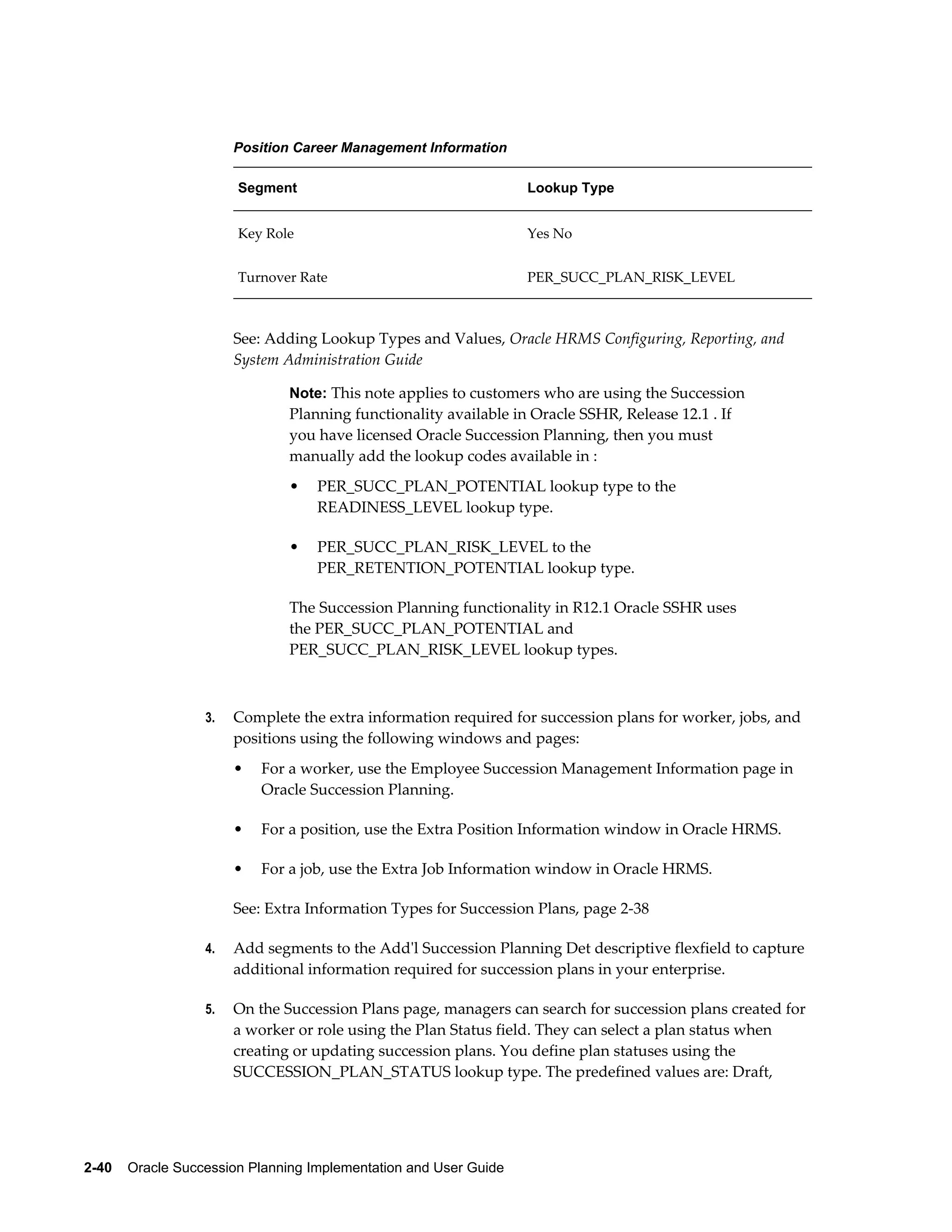 2-40    Oracle Succession Planning Implementation and User Guide
Position Career Management Information
Segment Lookup Type
Key Role Yes No
Turnover Rate PER_SUCC_PLAN_RISK_LEVEL
See: Adding Lookup Types and Values, Oracle HRMS Configuring, Reporting, and
System Administration Guide
Note: This note applies to customers who are using the Succession
Planning functionality available in Oracle SSHR, Release 12.1 . If
you have licensed Oracle Succession Planning, then you must
manually add the lookup codes available in :
• PER_SUCC_PLAN_POTENTIAL lookup type to the
READINESS_LEVEL lookup type.
• PER_SUCC_PLAN_RISK_LEVEL to the
PER_RETENTION_POTENTIAL lookup type.
The Succession Planning functionality in R12.1 Oracle SSHR uses
the PER_SUCC_PLAN_POTENTIAL and
PER_SUCC_PLAN_RISK_LEVEL lookup types.
3. Complete the extra information required for succession plans for worker, jobs, and
positions using the following windows and pages:
• For a worker, use the Employee Succession Management Information page in
Oracle Succession Planning.
• For a position, use the Extra Position Information window in Oracle HRMS.
• For a job, use the Extra Job Information window in Oracle HRMS.
See: Extra Information Types for Succession Plans, page 2-38
4. Add segments to the Add'l Succession Planning Det descriptive flexfield to capture
additional information required for succession plans in your enterprise.
5. On the Succession Plans page, managers can search for succession plans created for
a worker or role using the Plan Status field. They can select a plan status when
creating or updating succession plans. You define plan statuses using the
SUCCESSION_PLAN_STATUS lookup type. The predefined values are: Draft,
 