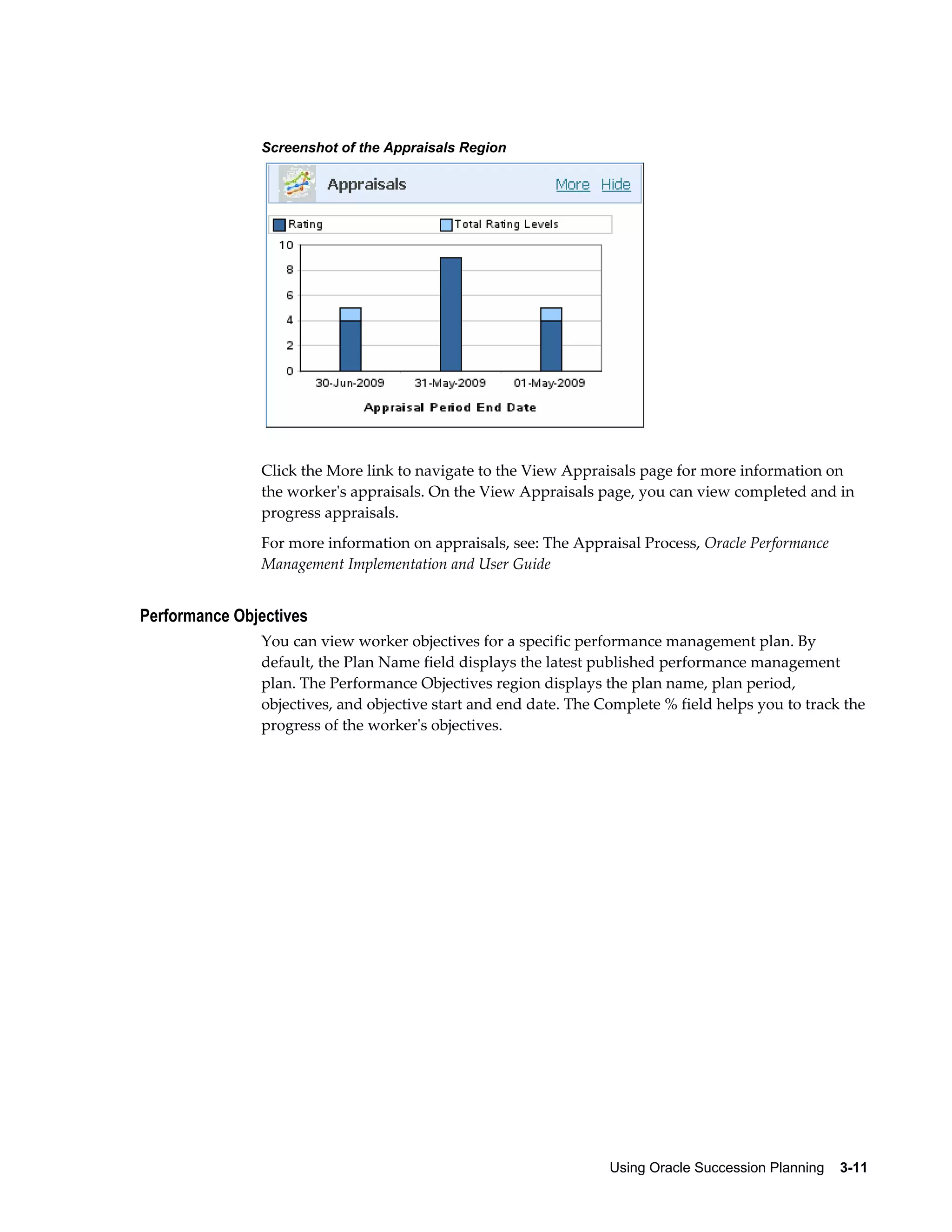 Using Oracle Succession Planning    3-11
Screenshot of the Appraisals Region
Click the More link to navigate to the View Appraisals page for more information on
the worker's appraisals. On the View Appraisals page, you can view completed and in
progress appraisals.
For more information on appraisals, see: The Appraisal Process, Oracle Performance
Management Implementation and User Guide
Performance Objectives
You can view worker objectives for a specific performance management plan. By
default, the Plan Name field displays the latest published performance management
plan. The Performance Objectives region displays the plan name, plan period,
objectives, and objective start and end date. The Complete % field helps you to track the
progress of the worker's objectives.
 