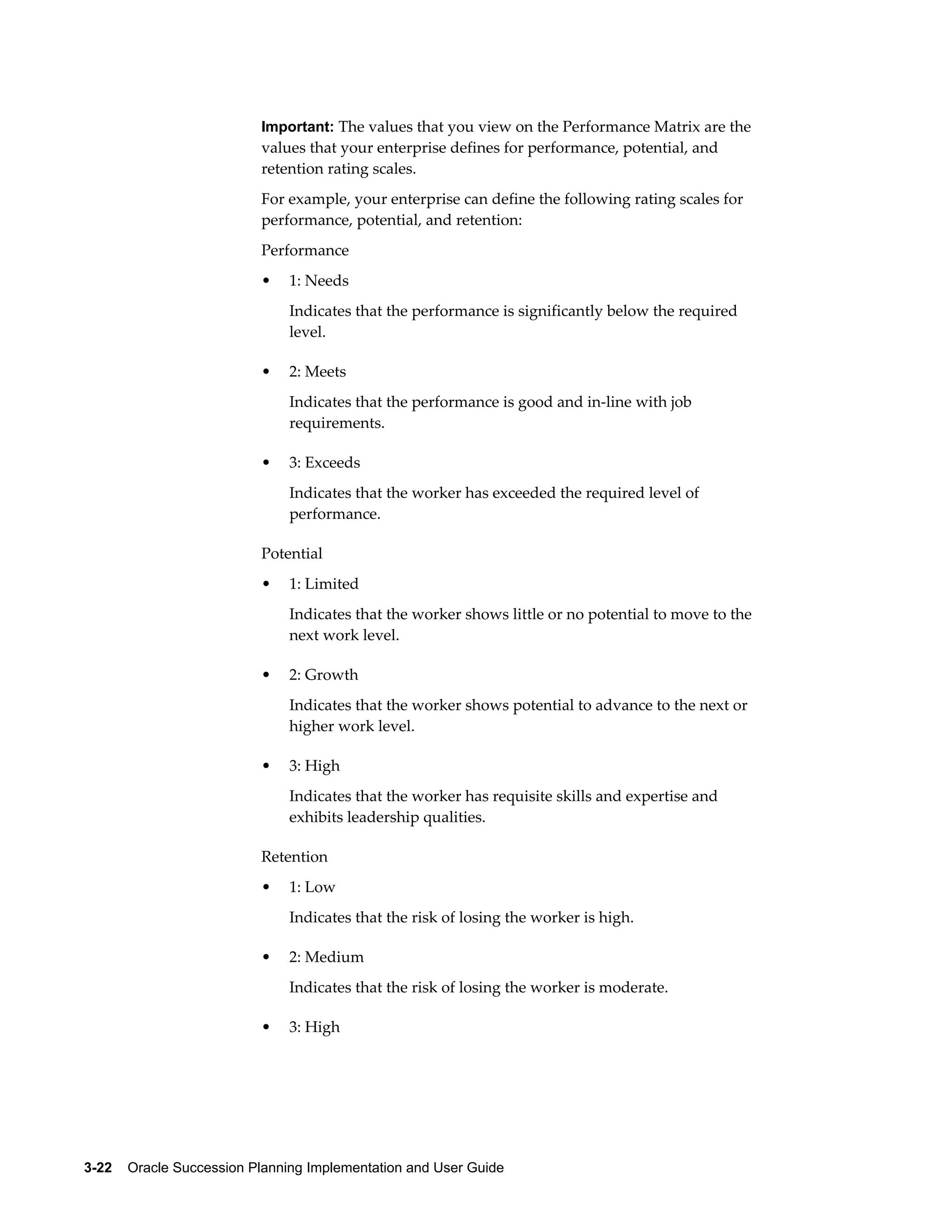 3-22    Oracle Succession Planning Implementation and User Guide
Important: The values that you view on the Performance Matrix are the
values that your enterprise defines for performance, potential, and
retention rating scales.
For example, your enterprise can define the following rating scales for
performance, potential, and retention:
Performance
• 1: Needs
Indicates that the performance is significantly below the required
level.
• 2: Meets
Indicates that the performance is good and in-line with job
requirements.
• 3: Exceeds
Indicates that the worker has exceeded the required level of
performance.
Potential
• 1: Limited
Indicates that the worker shows little or no potential to move to the
next work level.
• 2: Growth
Indicates that the worker shows potential to advance to the next or
higher work level.
• 3: High
Indicates that the worker has requisite skills and expertise and
exhibits leadership qualities.
Retention
• 1: Low
Indicates that the risk of losing the worker is high.
• 2: Medium
Indicates that the risk of losing the worker is moderate.
• 3: High
 