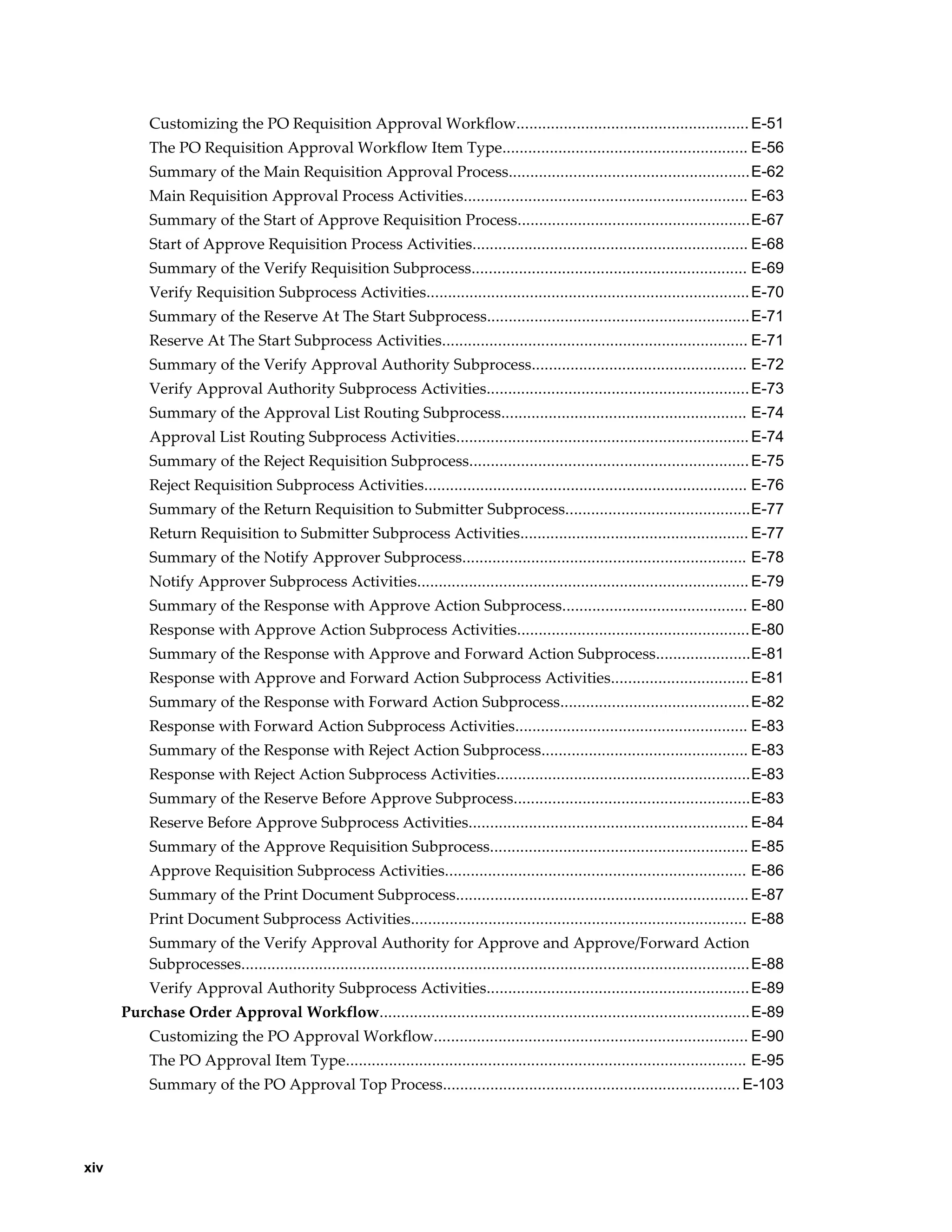 Customizing the PO Requisition Approval Workflow...................................................... E-51
           The PO Requisition Approval Workflow Item Type......................................................... E-56
           Summary of the Main Requisition Approval Process........................................................E-62
           Main Requisition Approval Process Activities.................................................................. E-63
           Summary of the Start of Approve Requisition Process......................................................E-67
           Start of Approve Requisition Process Activities................................................................ E-68
           Summary of the Verify Requisition Subprocess................................................................ E-69
           Verify Requisition Subprocess Activities........................................................................... E-70
           Summary of the Reserve At The Start Subprocess.............................................................E-71
           Reserve At The Start Subprocess Activities....................................................................... E-71
           Summary of the Verify Approval Authority Subprocess.................................................. E-72
           Verify Approval Authority Subprocess Activities............................................................. E-73
           Summary of the Approval List Routing Subprocess......................................................... E-74
           Approval List Routing Subprocess Activities.................................................................... E-74
           Summary of the Reject Requisition Subprocess................................................................. E-75
           Reject Requisition Subprocess Activities........................................................................... E-76
           Summary of the Return Requisition to Submitter Subprocess...........................................E-77
           Return Requisition to Submitter Subprocess Activities..................................................... E-77
           Summary of the Notify Approver Subprocess.................................................................. E-78
           Notify Approver Subprocess Activities............................................................................. E-79
           Summary of the Response with Approve Action Subprocess........................................... E-80
           Response with Approve Action Subprocess Activities...................................................... E-80
           Summary of the Response with Approve and Forward Action Subprocess......................E-81
           Response with Approve and Forward Action Subprocess Activities................................ E-81
           Summary of the Response with Forward Action Subprocess............................................ E-82
           Response with Forward Action Subprocess Activities...................................................... E-83
           Summary of the Response with Reject Action Subprocess................................................ E-83
           Response with Reject Action Subprocess Activities...........................................................E-83
           Summary of the Reserve Before Approve Subprocess.......................................................E-83
           Reserve Before Approve Subprocess Activities................................................................. E-84
           Summary of the Approve Requisition Subprocess............................................................ E-85
           Approve Requisition Subprocess Activities...................................................................... E-86
           Summary of the Print Document Subprocess.................................................................... E-87
           Print Document Subprocess Activities.............................................................................. E-88
           Summary of the Verify Approval Authority for Approve and Approve/Forward Action
           Subprocesses...................................................................................................................... E-88
           Verify Approval Authority Subprocess Activities............................................................. E-89
      Purchase Order Approval Workflow......................................................................................E-89
           Customizing the PO Approval Workflow......................................................................... E-90
           The PO Approval Item Type............................................................................................. E-95
           Summary of the PO Approval Top Process..................................................................... E-103




xiv
 
