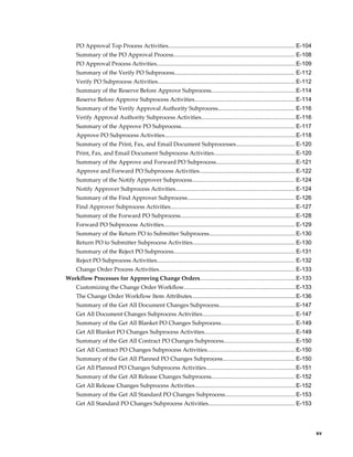 PO Approval Top Process Activities............................................................................... E-104
    Summary of the PO Approval Process............................................................................ E-108
    PO Approval Process Activities.......................................................................................E-109
    Summary of the Verify PO Subprocess........................................................................... E-112
    Verify PO Subprocess Activities...................................................................................... E-112
    Summary of the Reserve Before Approve Subprocess.....................................................E-114
    Reserve Before Approve Subprocess Activities............................................................... E-114
    Summary of the Verify Approval Authority Subprocess................................................ E-116
    Verify Approval Authority Subprocess Activities........................................................... E-116
    Summary of the Approve PO Subprocess....................................................................... E-117
    Approve PO Subprocess Activities.................................................................................. E-118
    Summary of the Print, Fax, and Email Document Subprocesses..................................... E-120
    Print, Fax, and Email Document Subprocess Activities................................................... E-120
    Summary of the Approve and Forward PO Subprocess..................................................E-121
    Approve and Forward PO Subprocess Activities............................................................ E-122
    Summary of the Notify Approver Subprocess................................................................ E-124
    Notify Approver Subprocess Activities........................................................................... E-124
    Summary of the Find Approver Subprocess................................................................... E-126
    Find Approver Subprocess Activities.............................................................................. E-127
    Summary of the Forward PO Subprocess........................................................................ E-128
    Forward PO Subprocess Activities.................................................................................. E-129
    Summary of the Return PO to Submitter Subprocess...................................................... E-130
    Return PO to Submitter Subprocess Activities................................................................ E-130
    Summary of the Reject PO Subprocess............................................................................ E-131
    Reject PO Subprocess Activities...................................................................................... E-132
    Change Order Process Activities..................................................................................... E-133
Workflow Processes for Approving Change Orders............................................................E-133
    Customizing the Change Order Workflow......................................................................E-133
    The Change Order Workflow Item Attributes................................................................. E-136
    Summary of the Get All Document Changes Subprocess................................................E-147
    Get All Document Changes Subprocess Activities.......................................................... E-147
    Summary of the Get All Blanket PO Changes Subprocess.............................................. E-149
    Get All Blanket PO Changes Subprocess Activities......................................................... E-149
    Summary of the Get All Contract PO Changes Subprocess.............................................E-150
    Get All Contract PO Changes Subprocess Activities....................................................... E-150
    Summary of the Get All Planned PO Changes Subprocess............................................. E-150
    Get All Planned PO Changes Subprocess Activities........................................................ E-151
    Summary of the Get All Release Changes Subprocess.................................................... E-152
    Get All Release Changes Subprocess Activities............................................................... E-152
    Summary of the Get All Standard PO Changes Subprocess............................................ E-153
    Get All Standard PO Changes Subprocess Activities...................................................... E-153




                                                                                                                                  xv
 