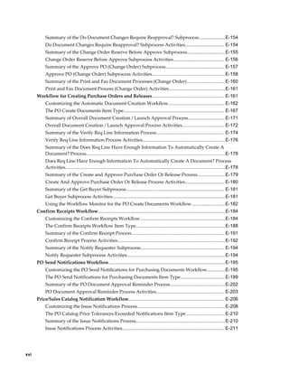 Summary of the Do Document Changes Require Reapproval? Subprocess.................... E-154
           Do Document Changes Require Reapproval? Subprocess Activities.............................. E-154
           Summary of the Change Order Reserve Before Approve Subprocess............................. E-155
           Change Order Reserve Before Approve Subprocess Activities....................................... E-156
           Summary of the Approve PO (Change Order) Subprocess............................................. E-157
           Approve PO (Change Order) Subprocess Activities........................................................E-158
           Summary of the Print and Fax Document Processes (Change Order)............................. E-160
           Print and Fax Document Process (Change Order) Activities........................................... E-161
      Workflow for Creating Purchase Orders and Releases....................................................... E-161
           Customizing the Automatic Document Creation Workflow........................................... E-162
           The PO Create Documents Item Type............................................................................. E-167
           Summary of Overall Document Creation / Launch Approval Process............................ E-171
           Overall Document Creation / Launch Approval Process Activities................................ E-172
           Summary of the Verify Req Line Information Process.................................................... E-174
           Verify Req Line Information Process Activities............................................................... E-176
           Summary of the Does Req Line Have Enough Information To Automatically Create A
           Document? Process.......................................................................................................... E-178
           Does Req Line Have Enough Information To Automatically Create A Document? Process
           Activities.......................................................................................................................... E-178
           Summary of the Create and Approve Purchase Order Or Release Process..................... E-179
           Create And Approve Purchase Order Or Release Process Activities.............................. E-180
           Summary of the Get Buyer Subprocess........................................................................... E-181
           Get Buyer Subprocess Activities...................................................................................... E-181
           Using the Workflow Monitor for the PO Create Documents Workflow..........................E-182
      Confirm Receipts Workflow................................................................................................. E-184
           Customizing the Confirm Receipts Workflow.................................................................E-184
           The Confirm Receipts Workflow Item Type.................................................................... E-188
           Summary of the Confirm Receipt Process....................................................................... E-191
           Confirm Receipt Process Activities.................................................................................. E-192
           Summary of the Notify Requester Subprocess................................................................ E-194
           Notify Requester Subprocess Activities........................................................................... E-194
      PO Send Notifications Workflow.........................................................................................E-195
           Customizing the PO Send Notifications for Purchasing Documents Workflow..............E-195
           The PO Send Notifications for Purchasing Documents Item Type.................................. E-199
           Summary of the PO Document Approval Reminder Process.......................................... E-202
           PO Document Approval Reminder Process Activities.................................................... E-203
      Price/Sales Catalog Notification Workflow......................................................................... E-206
           Customizing the Issue Notifications Process................................................................... E-208
           The PO Catalog Price Tolerances Exceeded Notifications Item Type.............................. E-210
           Summary of the Issue Notifications Process.................................................................... E-210
           Issue Notifications Process Activities.............................................................................. E-211




xvi
 