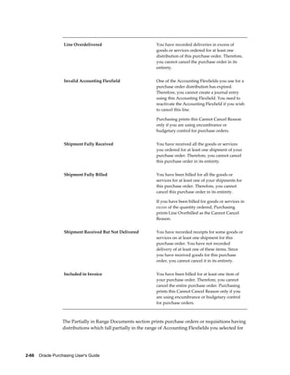 Line Overdelivered                          You have recorded deliveries in excess of
                                                               goods or services ordered for at least one
                                                               distribution of this purchase order. Therefore,
                                                               you cannot cancel the purchase order in its
                                                               entirety.


                   Invalid Accounting Flexfield                One of the Accounting Flexfields you use for a
                                                               purchase order distribution has expired.
                                                               Therefore, you cannot create a journal entry
                                                               using this Accounting Flexfield. You need to
                                                               reactivate the Accounting Flexfield if you wish
                                                               to cancel this line.

                                                               Purchasing prints this Cannot Cancel Reason
                                                               only if you are using encumbrance or
                                                               budgetary control for purchase orders.


                   Shipment Fully Received                     You have received all the goods or services
                                                               you ordered for at least one shipment of your
                                                               purchase order. Therefore, you cannot cancel
                                                               this purchase order in its entirety.


                   Shipment Fully Billed                       You have been billed for all the goods or
                                                               services for at least one of your shipments for
                                                               this purchase order. Therefore, you cannot
                                                               cancel this purchase order in its entirety.

                                                               If you have been billed for goods or services in
                                                               excess of the quantity ordered, Purchasing
                                                               prints Line Overbilled as the Cannot Cancel
                                                               Reason.


                   Shipment Received But Not Delivered         You have recorded receipts for some goods or
                                                               services on at least one shipment for this
                                                               purchase order. You have not recorded
                                                               delivery of at least one of these items. Since
                                                               you have received goods for this purchase
                                                               order, you cannot cancel it in its entirety.


                   Included in Invoice                         You have been billed for at least one item of
                                                               your purchase order. Therefore, you cannot
                                                               cancel the entire purchase order. Purchasing
                                                               prints this Cannot Cancel Reason only if you
                                                               are using encumbrance or budgetary control
                                                               for purchase orders.



                  The Partially in Range Documents section prints purchase orders or requisitions having
                  distributions which fall partially in the range of Accounting Flexfields you selected for




2-66    Oracle Purchasing User's Guide
 