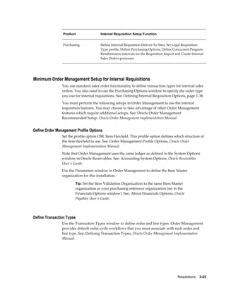 Product                 Internal Requisition Setup Function


                Purchasing              Define Internal Requisition Deliver-To Sites, Set Legal Requisition
                                        Type profile, Define Purchasing Options, Define Concurrent Program
                                        Resubmission intervals for the Requisition Import and Create Internal
                                        Sales Orders processes




Minimum Order Management Setup for Internal Requisitions
                You use standard sales order functionality to define transaction types for internal sales
                orders. You also need to use the Purchasing Options window to specify the order type
                you use for internal requisitions. See: Defining Internal Requisition Options, page 1-38.
                You must perform the following setups in Order Management to use the internal
                requisition features. You may choose to take advantage of other Order Management
                features which require additional setups. See: Oracle Order Management
                Recommended Setup, Oracle Order Management Implementation Manual.


Define Order Management Profile Options
                Set the profile option OM: Item Flexfield. This profile option defines which structure of
                the item flexfield to use. See: Order Management Profile Options, Oracle Order
                Management Implementation Manual.
                Note that Order Management uses the same ledger as defined in the System Options
                window in Oracle Receivables. See: Accounting System Options, Oracle Receivables
                User's Guide.
                Use the Parameters window in Order Management to define the Item Master
                organization for this installation.

                        Tip: Set the Item Validation Organization to the same Item Master
                        organization as your purchasing reference organization (set in the
                        Financials Options window). See: About Financials Options, Oracle
                        Payables User's Guide.




Define Transaction Types
                Use the Transaction Types window to define order and line types. Order Management
                provides default order cycle workflows that you must associate with each order and
                line type. See: Defining Transaction Types, Oracle Order Management Implementation
                Manual.




                                                                                           Requisitions    3-25
 