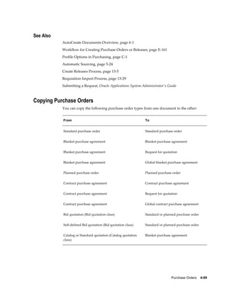 See Also
           AutoCreate Documents Overview, page 6-1
           Workflow for Creating Purchase Orders or Releases, page E-161
           Profile Options in Purchasing, page C-1
           Automatic Sourcing, page 5-24
           Create Releases Process, page 13-5
           Requisition Import Process, page 13-29
           Submitting a Request, Oracle Applications System Administrator's Guide



Copying Purchase Orders
           You can copy the following purchase order types from one document to the other:


           From                                               To


           Standard purchase order                            Standard purchase order


           Blanket purchase agreement                         Blanket purchase agreement


           Blanket purchase agreement                         Request for quotation


           Blanket purchase agreement                         Global blanket purchase agreement


           Planned purchase order                             Planned purchase order


           Contract purchase agreement                        Contract purchase agreement


           Contract purchase agreement                        Request for quotation


           Contract purchase agreement                        Global contract purchase agreement


           Bid quotation (Bid quotation class)                Standard or planned purchase order


           Self-defined Bid quotation (Bid quotation class)   Standard or planned purchase order


           Catalog or Standard quotation (Catalog quotation   Blanket purchase agreement
           class)




                                                                               Purchase Orders    4-99
 
