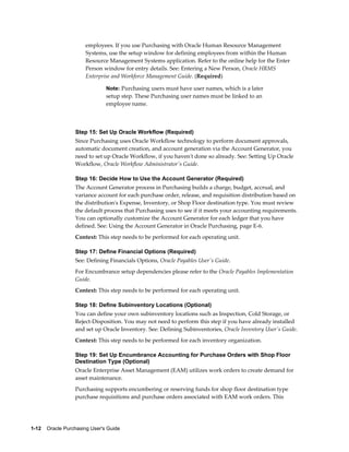 employees. If you use Purchasing with Oracle Human Resource Management
                       Systems, use the setup window for defining employees from within the Human
                       Resource Management Systems application. Refer to the online help for the Enter
                       Person window for entry details. See: Entering a New Person, Oracle HRMS
                       Enterprise and Workforce Management Guide. (Required)

                                Note: Purchasing users must have user names, which is a later
                                setup step. These Purchasing user names must be linked to an
                                employee name.



                  Step 15: Set Up Oracle Workflow (Required)
                  Since Purchasing uses Oracle Workflow technology to perform document approvals,
                  automatic document creation, and account generation via the Account Generator, you
                  need to set up Oracle Workflow, if you haven't done so already. See: Setting Up Oracle
                  Workflow, Oracle Workflow Administrator's Guide.

                  Step 16: Decide How to Use the Account Generator (Required)
                  The Account Generator process in Purchasing builds a charge, budget, accrual, and
                  variance account for each purchase order, release, and requisition distribution based on
                  the distribution's Expense, Inventory, or Shop Floor destination type. You must review
                  the default process that Purchasing uses to see if it meets your accounting requirements.
                  You can optionally customize the Account Generator for each ledger that you have
                  defined. See: Using the Account Generator in Oracle Purchasing, page E-6.
                  Context: This step needs to be performed for each operating unit.

                  Step 17: Define Financial Options (Required)
                  See: Defining Financials Options, Oracle Payables User's Guide.
                  For Encumbrance setup dependencies please refer to the Oracle Payables Implementation
                  Guide.
                  Context: This step needs to be performed for each operating unit.

                  Step 18: Define Subinventory Locations (Optional)
                  You can define your own subinventory locations such as Inspection, Cold Storage, or
                  Reject-Disposition. You may not need to perform this step if you have already installed
                  and set up Oracle Inventory. See: Defining Subinventories, Oracle Inventory User's Guide.
                  Context: This step needs to be performed for each inventory organization.

                  Step 19: Set Up Encumbrance Accounting for Purchase Orders with Shop Floor
                  Destination Type (Optional)
                  Oracle Enterprise Asset Management (EAM) utilizes work orders to create demand for
                  asset maintenance.
                  Purchasing supports encumbering or reserving funds for shop floor destination type
                  purchase requisitions and purchase orders associated with EAM work orders. This




1-12    Oracle Purchasing User's Guide
 