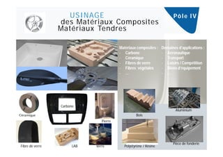 USINAGE                                              Pô l e I V
                 des Matériaux Composites
                 Matériaux Tendres

                                         Matériaux composites :   Domaines d’applications :
                                         - Carbone                - Aéronautique
                                         - Céramique              - Transport
                                         - Fibres de verre        - Loisirs / Compétition
                                         - Fibres végétales       - Biens d’équipement
                                         - …                      - …




                 Carbone
                                                                          Aluminium
Céramique                                         Bois
                                Pierre




                                                                        Pièce de fonderie
Fibre de verre         LAB   Verre         Polystyrène / Résine
 