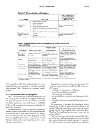 121R-3QUALITY MANAGEMENT
both, required to fulfill these responsibilities, the owner
should designate an organization or individual to perform
these functions. Table 2.1 describes the elements of a quality
system.
2.2—Characteristics of a quality system
Table 2.2 indicates the various phases of a project and how
the quality system is developed. These phases make up the
life cycle of the project. The table also indicates responsibil-
ities of the organizations involved. It should be modified to
fit the specific organizational arrangements and quality ob-
jectives for the project.
The quality system is viewed in terms of information flow
between project organizations and interaction among indi-
viduals in the project team. Information flow and manage-
ment of information is the lifeblood of the project, essential
for achieving effective interaction among project personnel.
Appendix A explains the relationship of process flow and the
hierarchy of documents.
This quality system ensures that project information flow
is relevant, accurate, consistent, and timely. The project ben-
efits because:
• standards of performance are established;
• areas of responsibility are specified;
• decision points are identified;
• appropriate follow-up, actions, and decisions are delin-
eated;
• criteria for project performance and assessment are pro-
vided.
The arrangement of a quality plan into discrete project
phases is not intended to imply that project phases do not
overlap. Additionally, activities at a given phase may require
that a new activity be initiated that relates to an earlier phase.
Therefore, the boundaries between project phases are not
sharply defined.
Each construction activity is unique because of the differ-
ent and varying conditions, and requirements associated with
each project. Additionally, an individual activity must com-
ply with cost, safety procedures, and code and regulatory
Table 2.1—Elements of a quality system
DOCUMENT CONTENTS
ORGANIZATION(S)
RESPONSIBLE FOR
DEVELOPMENT OF
DOCUMENTS
Quality Plan,
Chapter 3
• Owner’s policy statement
• Quality objectives
• Scope of work
• Organizational relationships
• Authority/responsibilities of various organiza-
tions
Owner or designated project
manager
Quality Manual with
Elements, Chapter 4
and 5
• Elements applicable to that organization’s scope
of work
• Program
• Implementing procedures
All organizations required by the
owner to develop a Quality
Manual
Table 2.2—Development of a quality system by project phase and
responsibilities
Project phases Quality system phase
Source of quality
requirements or
reference guidance
Responsible review
organization and action
Planning and
definition of
requirements
Owner*
develops project
quality plan
Owner, project manager,
consultant, engineer, and this
document
Owner review and approval is
required if project quality plan
was developed by another orga-
nization
Design Designer develops
quality manual
Owner’s project quality plan
and this document
Owner or project manager
reviews and approves designer
quality manual
Procurement
Owner or project man-
ager, or both, develops
procurement procedures
Owner, project manager,
designer, contractor, and this
document
Owner, project manager,
designer, and contractor jointly
review procurement procedures
Construction
Construction contractors
develop and submit con-
tractor quality manual
Any combination of owner’s
project quality plan, contract
documents, and this document
Owner, project manager, and
designer review contractor’s
quality manual
Material testing
Testing laboratory
develops and submits a
material testing quality
manual
Any combination of owner’s
project quality plan, contract
documents, and this document
Owner, project manager,
designer, or contractor review
material testing laboratory’s
quality manual
*
Indicates owner or his designated project manager who may be the architect, engineer, construction manager, general contrac-
tor, or quality consultant.
 