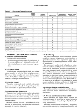 121R-5QUALITY MANAGEMENT
CHAPTER 5—QUALITY MANUAL ELEMENTS
5.1—Quality system procedures
The project team members should:
• prepare procedures consistent with the requirements of
the contract and the owner’s stated quality policy, and
• effectively implement the quality system and its proce-
dures.
5.2—Contract review
The supplier and any subcontractor should have a docu-
mented procedure for reviewing bids or accepting a contract.
The purpose of this procedure is to ensure that the scope of
work is clearly defined and the supplier and any subcontrac-
tor has the capability to meet the contract.
5.3—Design control
The design professional should establish and maintain
procedures to control and verify the design of the product in
order to ensure that the specified requirements are met.
5.4—Document and data control
The project team members should establish and maintain
procedures to control all documents and data that relate to
the requirements of the contract including, to the extent ap-
plicable, documents of external origin such as standards and
owner’s drawings.
Document control is critical to a project’s success to en-
sure that the latest revisions of drawings and specifications
are used in the execution of the work.
5.5—Purchasing
The project team members should establish and maintain
procedures to ensure that purchased products conform to
specified requirements. These requirements apply only to
those responsible for purchasing permanent building materi-
als or equipment.
The selection of a supplier should be based on an evalua-
tion of the supplier’s capability to process materials in accor-
dance with the requirements of contract documents and to
deliver the materials at a rate consistent with the project
schedule. The evaluation should include review of the sup-
plier’s history of performance, a review of appropriate doc-
umentation for objective evaluation, and a determination of
the supplier’s technical capability. For concrete production
facilities, certification by National Ready Mix Concrete As-
sociation (NRMCA) procedure is recommended. For precast
concrete production facilities, certification by the Precast/
Prestressed Concrete Institute (PCI) is recommended.
5.6—Control of owner-supplied product
The supplier should have documented procedures for con-
trol of verification, storage, and maintenance of owner-sup-
plied product.
5.7—Product identification and traceability
Where appropriate, the supplier should establish and
maintain procedures for identifying the product by suitable
means from receipt and during all stages of production, de-
livery, and installation.
Where and to the extent that traceability is a specified re-
quirement, the subcontractor or supplier shall establish and
Table 4.1—Elements of a quality manual
Element
Supplier,
Architect,
Engineer
Supplier,
Contractor Subcontractor
Subcontractor,
Material Supplier
Material Testing
Laboratory
Quality policy X* X X X X
Organization responsibilities X X X X X
Contract review, Section 5.2 X X X X X
Design control, Section 5.3 X — — — —
Document and data control, Section 5.4 X X X X X
Purchasing, Section 5.5 X X X — —
Control of owner-supplied product, Section 5.6 X X X — —
Product identification and traceability, Section 5.7 — X X X —
Process control, Section 5.8 X X X X X
Inspection and testing, Section 5.9 — X X X X
Control of measuring and test equipment,
Section 5.10 X X X X X
Inspection and test status, Section 5.11 — — — — X
Control and nonconforming product, Section 5.12 X X X X X
Corrective and preventive action, Section 5.13 X X X X —
Handling and storage, Section 5.14 — X X X —
Control of quality records, Section 5.15 X X X X X
Internal quality audits, Section 5.16 X X X X X
Training, Section 5.17 X X X X X
Statistical techniques, Section 5.18 X X X X X
*
An “X” indicates that the organization should have a section in their quality manual addressing the scope of responsibility (such as review, approve, comment, reject) for that element.
 