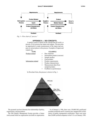 121R-9QUALITY MANAGEMENT
Fig. 1—Flow chart of “process.”
APPENDIX A — ISO CONCEPTS
A quality system is based on the concept that all work is a
process. Every process has inputs and outputs. This provides
an opportunity to make measurement of the inputs and out-
puts at various places in the process. Examples of inputs and
outputs are:
In flowchart form, the process is shown in Fig. 1.
TYPE EXAMPLE
Product related • Raw materials
• Intermediate product (concrete)
• Sample product
• Final product
Information related • Product requirements
• Product characteristics
• Measurement data from
sampled product
• Feedback on performance
The pyramid can best illustrate the relationship of policy,
organization, and procedures.
The ISO Quality Management System provides a frame-
work around which an organization can build its organization.
As of January 6, 1996, there were 130,000 ISO certificated
awarded worldwide and 91 countries have adopted ISO as their
choice of quality management certification. There were more
than 20,000 certified companies in the U.S. as of January 1998.
 