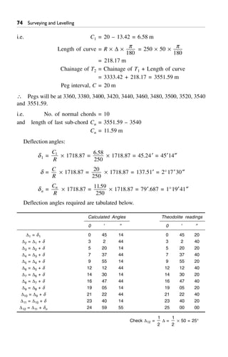 % Surveying and Levelling
i.e. C1 = 20 – 13.42 = 6.58 m
Length of curve = R ¥ D ¥
p
180
= 250 ¥ 50 ¥
p
180
= 218.17 m
Chainage of T2 = Chainage of T1 + Length of curve
= 3333.42 + 218.17 = 3551.59 m
Peg interval, C = 20 m
 Pegs will be at 3360, 3380, 3400, 3420, 3440, 3460, 3480, 3500, 3520, 3540
and 3551.59.
i.e. No. of normal chords = 10
and length of last sub-chord Cn = 3551.59 – 3540
Cn = 11.59 m
Deflection angles:
d1 =
C
R
1
¥ 1718.87 =
6 58
250
.
¥ 1718.87 = 45.24¢ = 45¢14≤
d =
C
R
¥ 1718.87 =
20
250
¥ 1718.87 = 137.51¢ = 2°17¢30≤
dn =
C
R
n
¥ 1718.87 =
1159
250
.
¥ 1718.87 = 79¢.687 = 1°19¢41≤
Deflection angles required are tabulated below.
Calculated Angles Theodolite readings
0 ¢ ≤ 0 ¢ ≤
D1 = d1 0 45 14 0 45 20
D2 = D1 + d 3 2 44 3 2 40
D3 = D2 + d 5 20 14 5 20 20
D4 = D3 + d 7 37 44 7 37 40
D5 = D4 + d 9 55 14 9 55 20
D6 = D5 + d 12 12 44 12 12 40
D7 = D6 + d 14 30 14 14 30 20
D8 = D7 + d 16 47 44 16 47 40
D9 = D8 + d 19 05 14 19 05 20
D10 = D9 + d 21 22 44 21 22 40
D11 = D10 + d 23 40 14 23 40 20
D12 = D11 + dn 24 59 55 25 00 00
Check D12 =
1
2
D =
1
2
¥ 50 = 25°
 