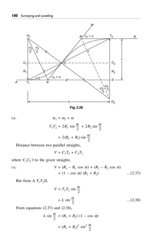 Surveying and Levelling
i.e. a1 = a2 = a
T1T2 = 2R1 sin
a
2
+ 2R2 sin
a
2
= 2(R1 + R2) sin
a
2
Distance between two parallel straights,
V = C1T2 + C2T2
where C1C2 || to the given straights.
i.e. V = (R1 – R1 cos a) + (R2 – R2 cos a)
= (1 – cos a) (R1 + R2) …(2.37)
But from D T1T2D,
V = T1T2 sin
a
2
= L sin
a
2
…(2.38)
From equations (2.37) and (2.38),
L sin
a
2
= (R1 + R2) (1 – cos a)
= (R1 + R2)2
sin2 a
2
T1
R1
C1
R2
a1 = a
A¢
O1
C2
BT2B¢ a1 = a
B≤
a1
2
a1
2
a 2
2
a 2
2
A
v
a¢/2
R1
R2 D
C
A≤
h O2
Fig. 2.28
 