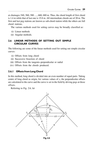 Circular Curves 59
at chainages 540, 560, 580 …, 660, 680 m. Thus, the chord length of first chord
is 1.4 m while that of last one is 15.8 m. All intermediate chords are of 20 m. The
first and last peg stations are known as sub-chord station while the others are full
chord stations.
The various methods used for setting curves may be broadly classified as:
(i) Linear methods
(ii) Angular methods.
2.6 LINEAR METHODS OF SETTING OUT SIMPLE
CIRCULAR CURVES
The following are some of the linear methods used for setting out simple circular
curves:
(i) Offsets from long chord
(ii) Successive bisection of chord
(iii) Offsets from the tangents–perpendicular or radial
(iv) Offsets from the chords produced.
2.6.1 Offsets from Long Chord
In this method, long chord is divided into an even number of equal parts. Taking
centre of long chord as origin, for various values of x, the perpendicular offsets
are calculated to the curve and the curve is set in the field by driving pegs at those
offsets.
Referring to Fig. 2.6, let
D
E
F
C
V
T1
Ox
Oo
E¢
T2
L/2 L/2
x
R R
R
O
Fig. 2.6
 