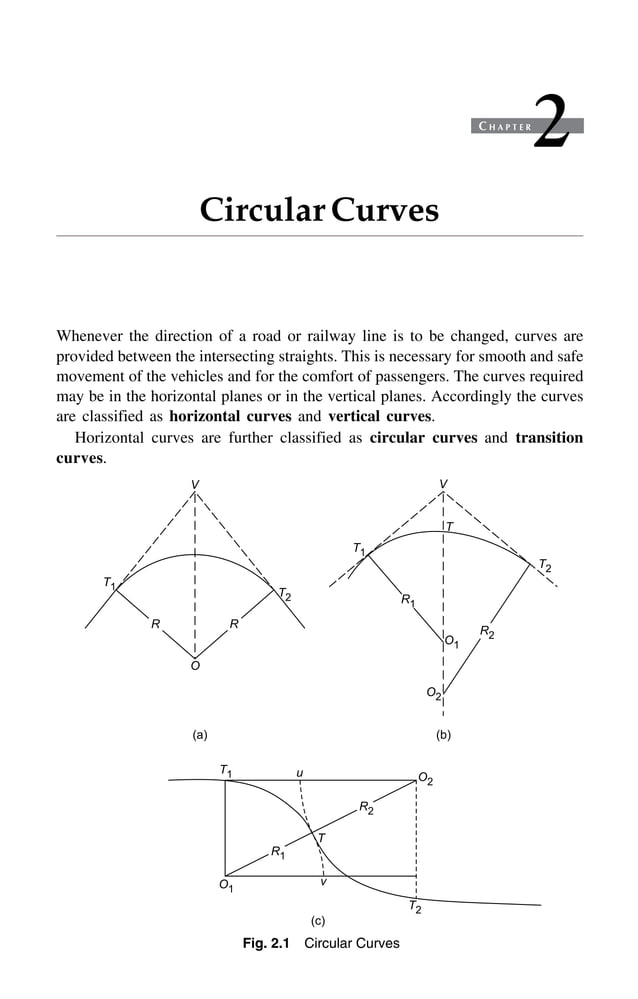 Circular Curves Surveying Civil Engineering PDF