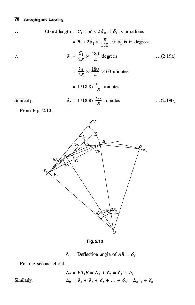 Circular Curves Surveying Civil Engineering