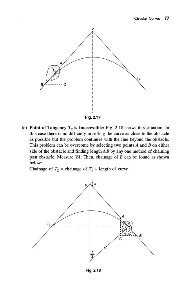 Circular Curves Surveying Civil Engineering