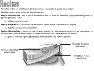 Rochas As rochas podem ser classificadas de variadíssimas  e uma delas é quanto à sua origem. Desta forma aos rochas podem ser classificadas em: Rochas Sedimentares  - são as rochas formadas através do acumular de detritos, que podem ser orgânicos ou gerados por outras rochas.  ex.:  cálcário, brecha; arenito Rochas Magmáticas  – são rochas que resultam da solidificação e consolidação do magma.  ex.:  basalto ; gabro; andesito; obsidiana Rochas Metamórficas  - são as rochas formadas através da deformação de outras rochas, magmáticas ou sedimentares, devido a alterações de condições ambientais, como a temperatura e a pressão.  ex.:  gneisse  forma-se a partir do granito; o  mármore  forma-se a partir do calcário. Formação de rochas magmáticas Formação de rochas metamórficas Formação de rochas sedimentares 
