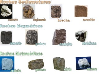 calcário conglomerado brecha arenito Rochas Sedimentares Rochas Magmáticas basalto gabro andesito obsidiana Rochas Metamórficas ardósia gneisse xisto mármore 
