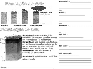 Formação do Solo Manta morta  – ________________________ __________________________________________________________________________________________________________________ Húmus  – ______________________________ __________________________________________________________________________________________________________________ Rocha mãe  – __________________________ ____________________________________________________________________________ Solo fértil  – ____________________________ ____________________________________________________________________________ Solo estéril  – __________________________ ______________________________________ Solo permeável  – _______________________ ____________________________________________________________________________________________________________________________________________________________________________________________________________________________________ Solo impermeável  –_____________________ ____________________________________________________________________________________________________________________________________________________________________________________________________________________________________ Constituição do Solo Horizonte C  é essencialmente constituído pela rocha-mãe.   Horizonte B  é uma mistura entre o horizonte A e o horizonte C. Horizonte 0  é uma camada orgânica constituída por restos de plantas e animais em decomposição – a manta morta.  Horizonte A  é uma camada superficial rica em detritos(restos) orgânicos de partes de plantas e de seres vivos em estado de decomposição estabilizado – o húmus . Nome : ______________________________________________ 