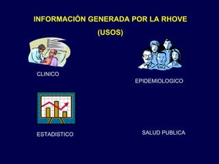INFORMACIÓN GENERADA POR LA RHOVE (USOS) CLINICO EPIDEMIOLOGICO ESTADISTICO SALUD PUBLICA 