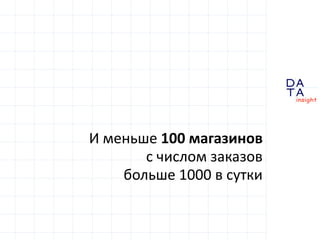 D
insight
AT
A
И меньше 100 магазинов
с числом заказов
больше 1000 в сутки
 