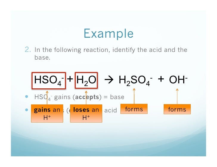 1 21 What Acids & Bases Part Ii