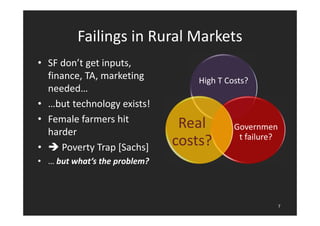 Failings in Rural Markets 
• SF don’t get inputs, 
finance, TA, marketing 
needed… 
• …but technology exists! 
• Female farmers hit 
harder 
• Poverty Trap [Sachs] 
• … but what’s the problem? 
7 
High T Costs? 
Governmen 
t failure? 
Real 
costs? 
 